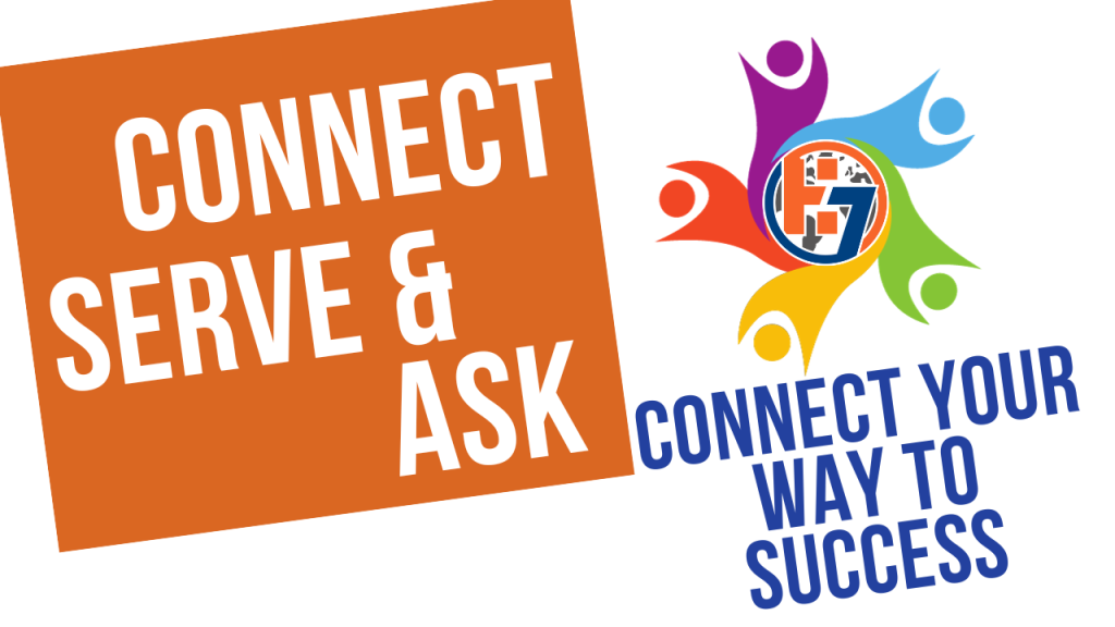 Power of Connect, Serve, and Ask marketing strategy