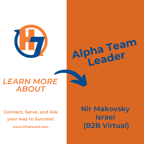 Nir Makovsky, a powerhouse in the B2B sector who’s making waves with The Alternative Board Xcelerator (TABX) in Israel. Interviewed by Clay Hicks, the CEO & Founder, H7 Network.